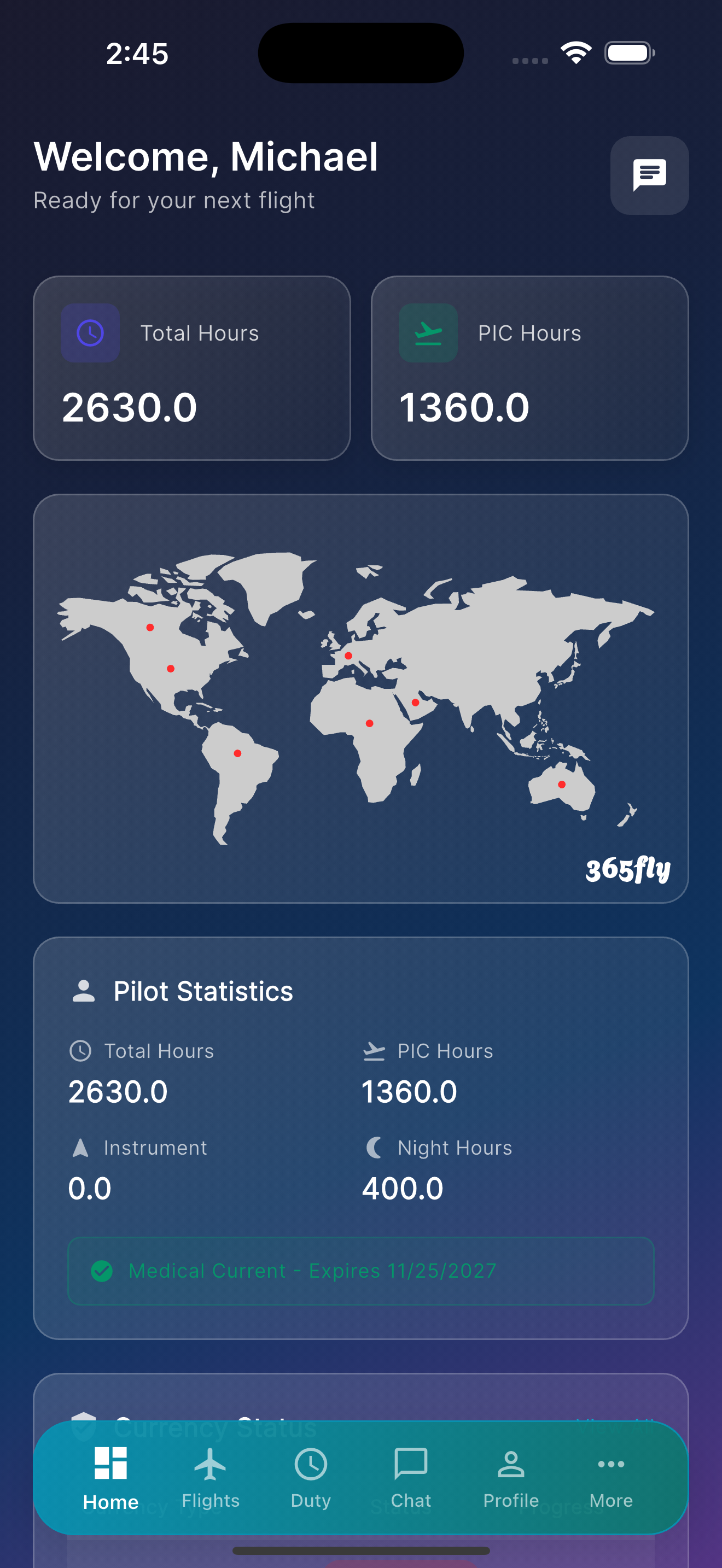 Dashboard Screenshot